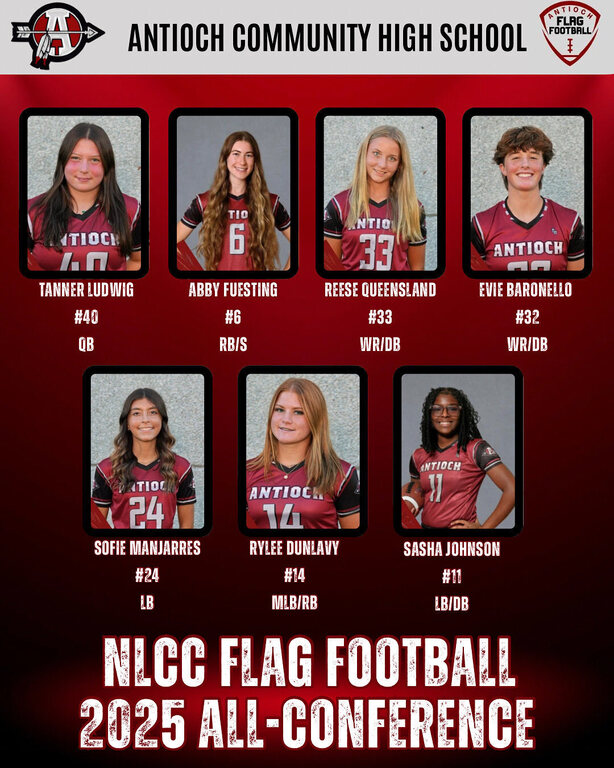 Congratulations to all 7 NLCC All-Conference athletes this season!! Tanner Ludwig, Abby Fuesting, Reese Queensland, Evie Baronello, Sofie Manjarres, Rylee Dunlavy, & Sasha Johnson!