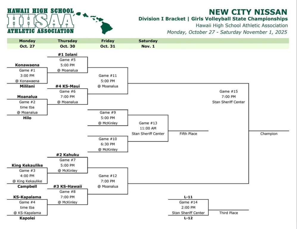 Please support our Lady Menes!