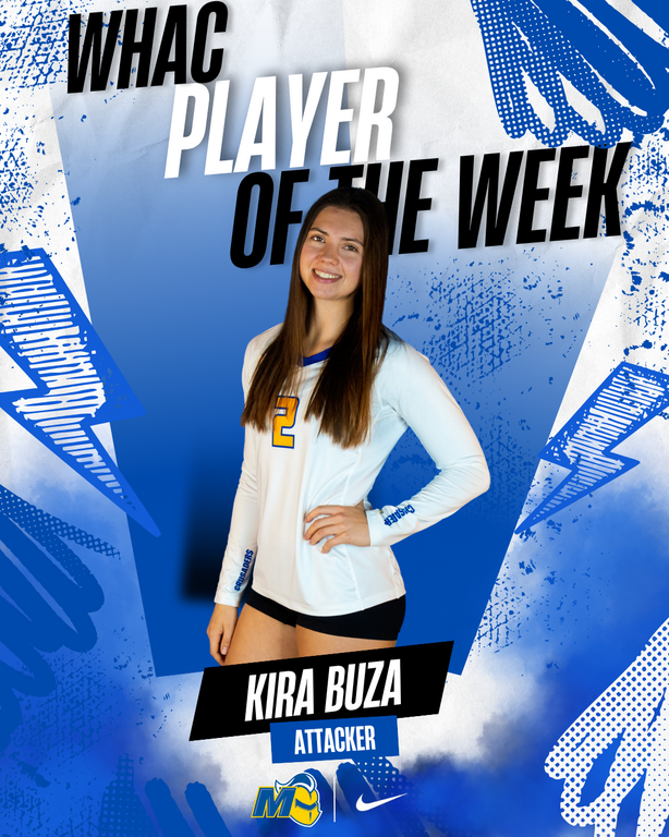 That’s 3 for #2🔥

3 matches, 53 kills, 4.89 kills/set

Congratulations Kira on her THIRD Attacker of the Week Award this season! 
 
#CrusaderNation