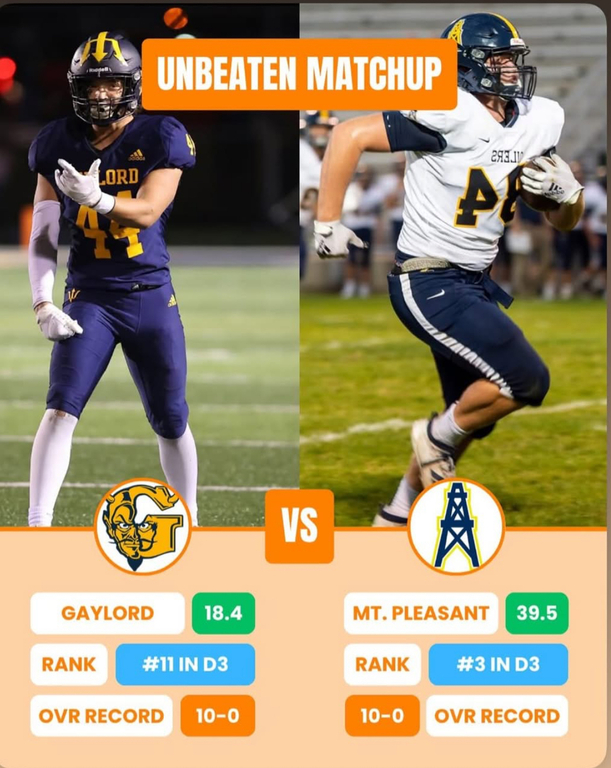 Let’s go MP