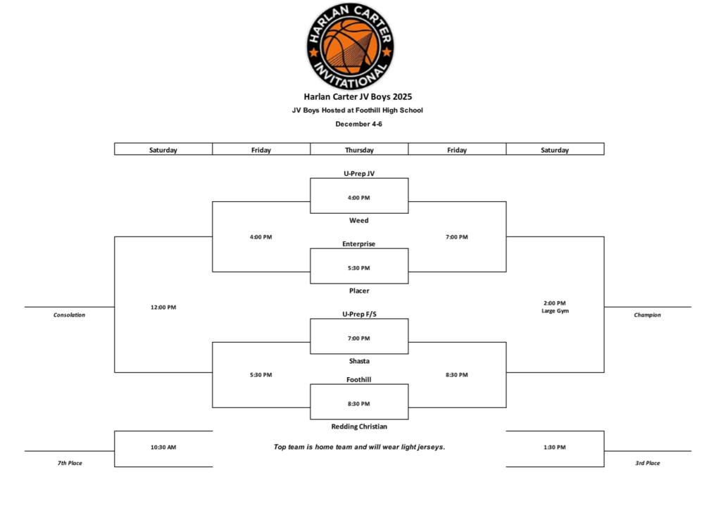 JV Harlan Carter Bracket - Foothill High School