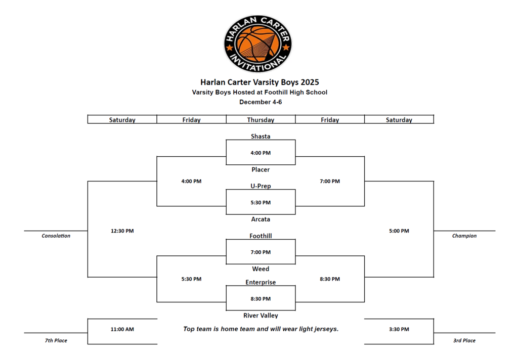 Varsity - Harlan Carter Bracket