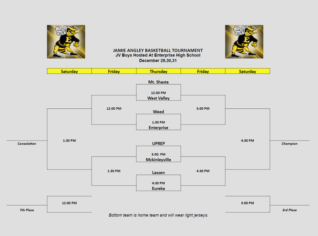 Jamie Angley JV Bracket