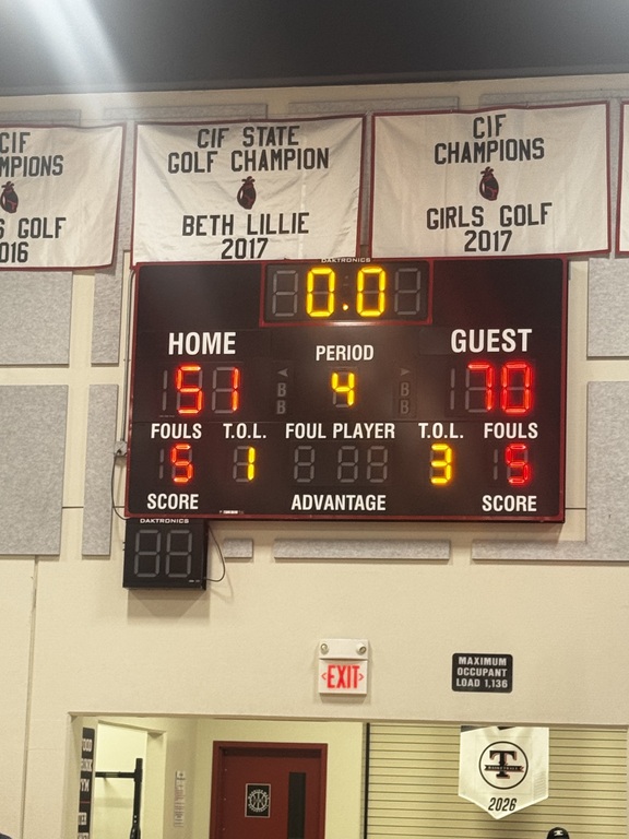Final score for the win!