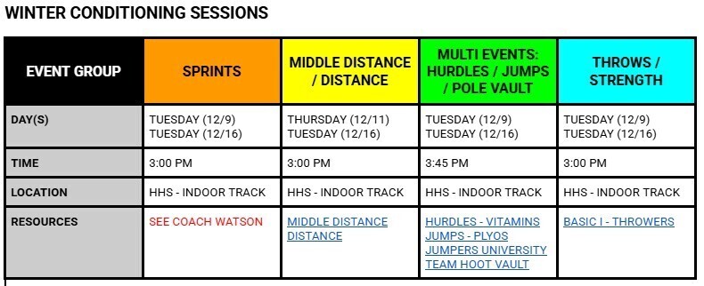 HOLT RAMS TRACK & FIELD - GENERAL INFORMATION (2025/2026) = https://docs.google.com/document/d/14X7Ny3ox2UgfHjf-YiST2_w_ytpmdZSYtU4ZstbXPOE/edit?usp=sharing
