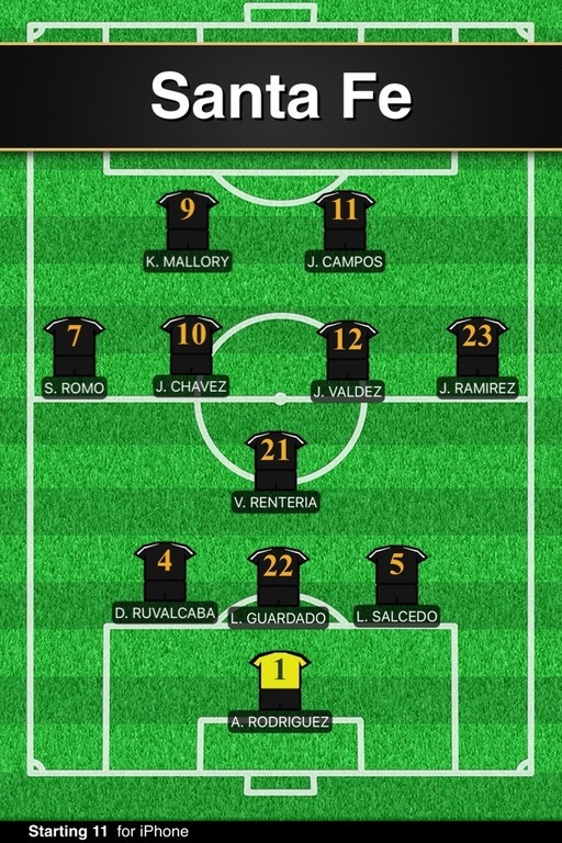 Santa Fe kicks off its 2018-2019 season today versus Schurr High School.  The game will be played at Santa Fe High School, kickoff at 3:15.  Here is our starting lineup.