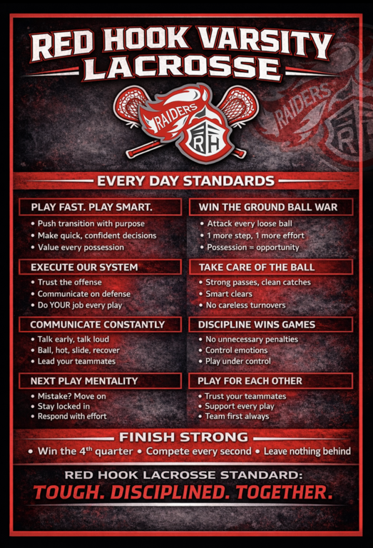 Team Standards