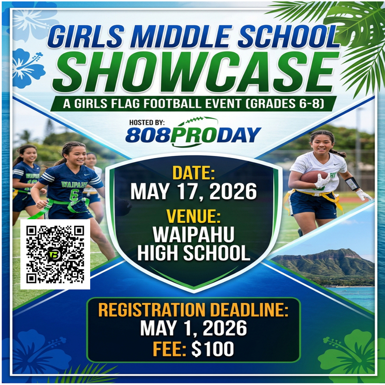 Events Include:
40-yard dash.
Position Drills.
1 on 1 Competition.
Awards for top performers.
Recruiting Information.