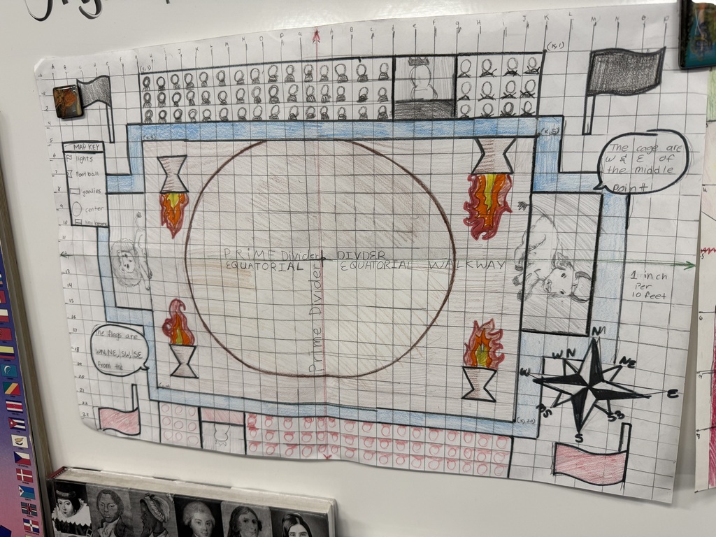 Recap to our old project!