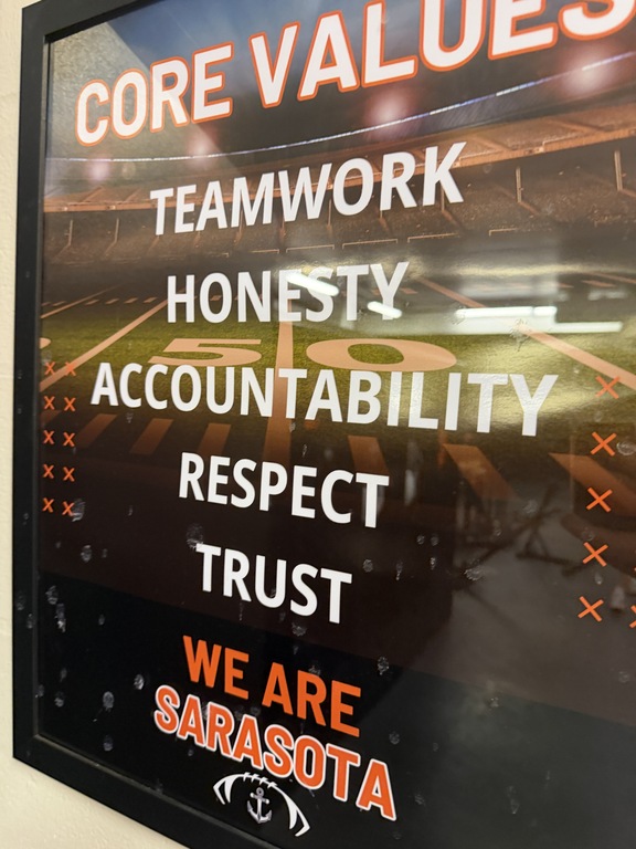 Team Values