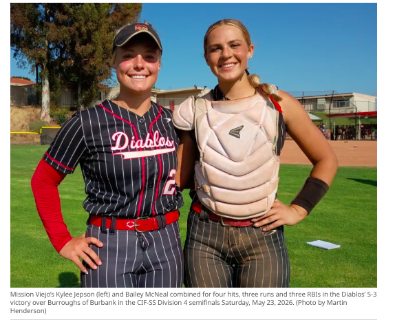 Article in OC Register regarding MVHS Softball's recent run up to the Championship Game!

Link below...
https://www.ocregister.com/2026/05/28/preview-cif-ss-softball-championships-northwood-mission-viejo/?utm_email=947A75E5046C546974A5A4D0AA&lctg=947A75E5