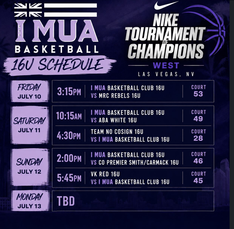 Let’s go Ladies! #imuastrong