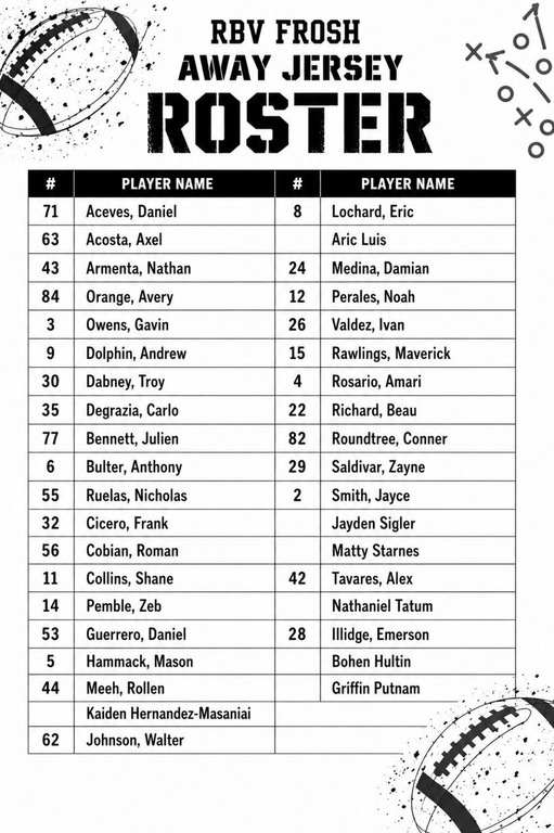 Away Roster