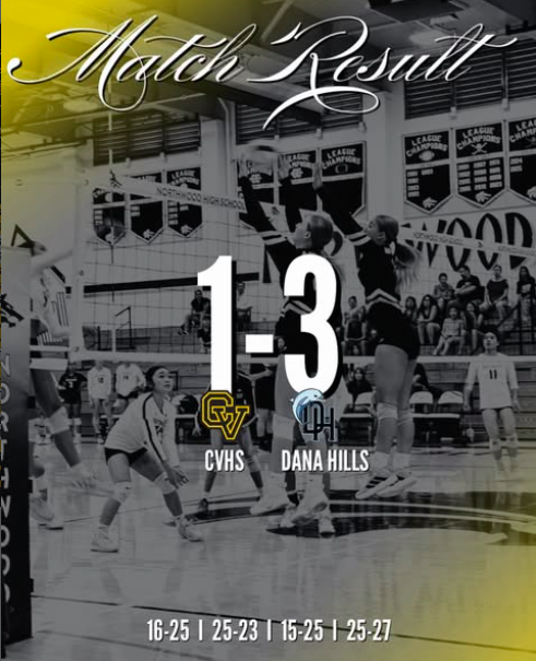 Hard fought battle but the dolphins take down the cougars in 4