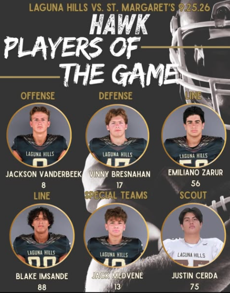 Congratulations to our Week 5 Players of the Game against St. Margaret’s!
