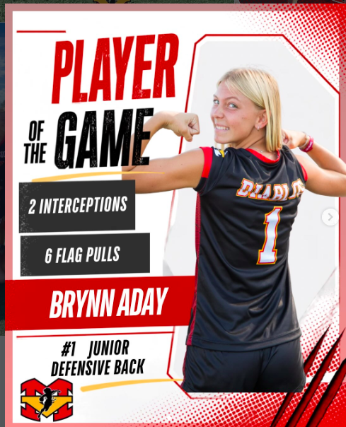 CONGRATULATIONS to our Players of the Game from our game against St. Margaret’s!

DEFENSIVE
Brynn Aday #1
2 Interceptions
6 Flag Pulls