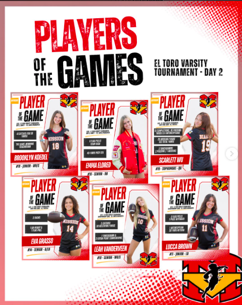 CONGRATULATIONS to our Players of the Game from Day 2 of the El Toro Varsity Tournament! Three wins for the Diablos! 🏈🔥

Great job, girls! 💪💪 Go Diablos! 🔥