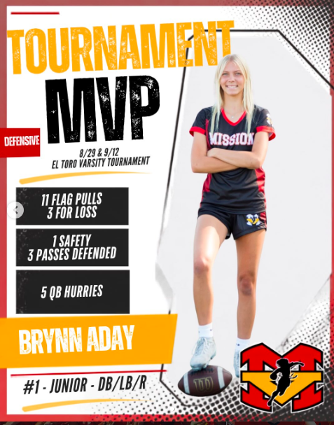 ONGRATULATIONS to our El Toro Varsity Tournament MVPs! 🏆🔥 

DEFENSIVE MVP Brynn Aday #1 | Junior | DB/LB/R 11 flag pulls — 3 for loss 1 safety 3 passes defended 5 QB hurries 
Fantastic work out there! ⭐️ ⭐️
Go Diablos!
