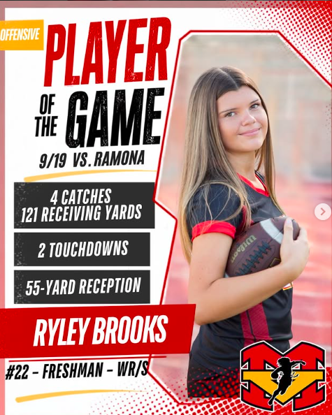 These girls WENT OFF! 🔥💪 Shoutout to our Players of the Game from our 30–6 WIN over Ramona in Game 1 of our MVHS Girls Flag Football Tournament on 9/19! 🏈

OFFENSIVE Ryley Brooks #22 | Freshman | WR/S 4 catches for 121 yards 2 touchdowns 55-yard reception