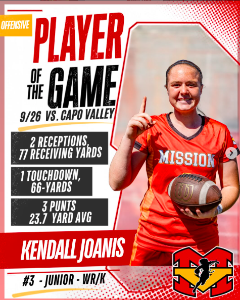 Big plays by our Players of the Game from last weekend’s tournament!