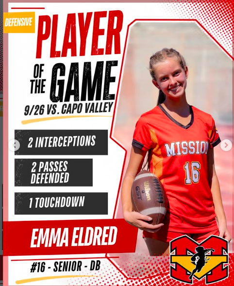 Big plays by our Players of the Game from last weekend’s tournament!