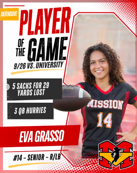 Big plays by our Players of the Game from last weekend’s tournament!