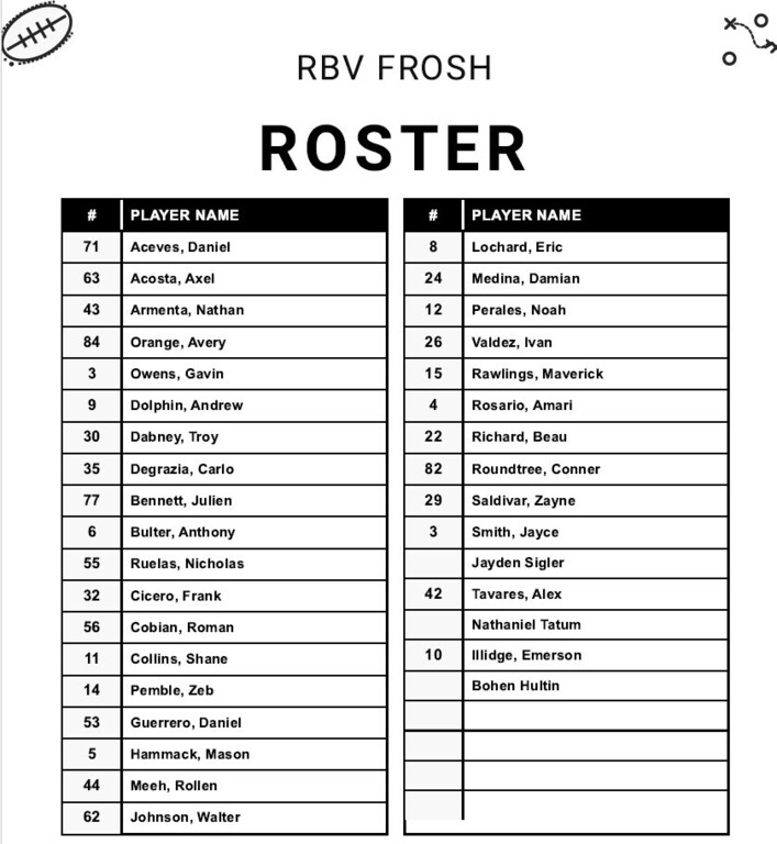 Home Roster