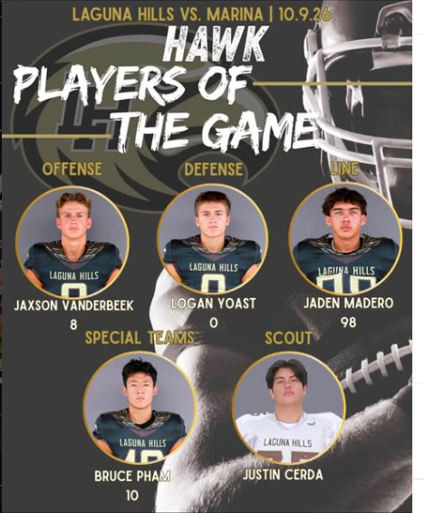 Congrats to our Marina Players of the Week!