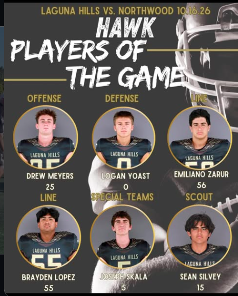Congratulations to Players of the Game vs Northwood!