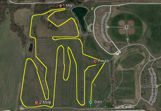 West Platte Course Map