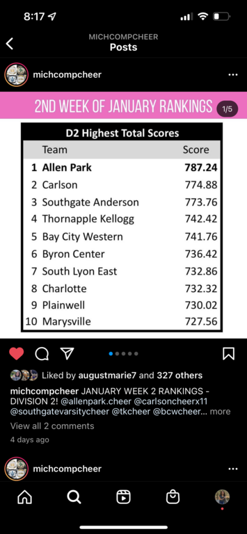 TOP 5 IN THE STATE