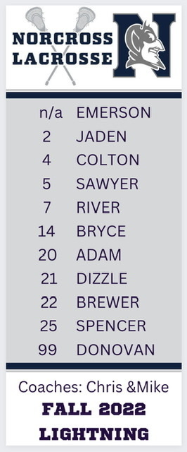 Team roster- feel free to screenshot so we can cheer on our boys! I planned to have these printed up for everyone by Sunday, but I’m not sure I’ll be at the game- wanted to make sure everyone got it digitally just in case. ☺️