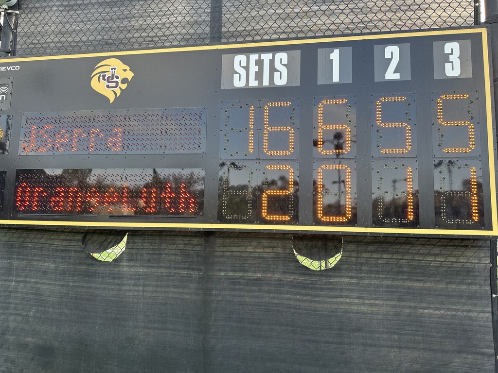 Scoreboard